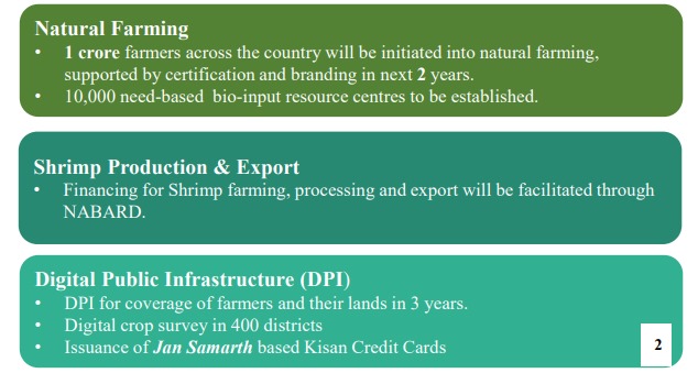  Agricultural Sectors